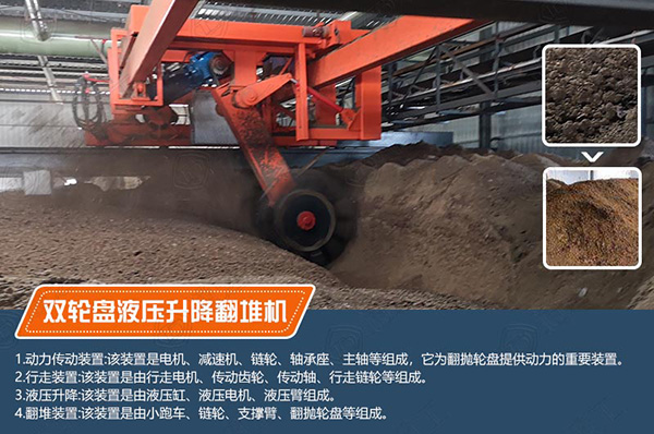 大跨度牛糞有機肥輪盤翻拋機性能特點，結構組成